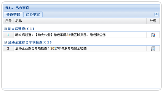 方便的任務提醒,待辦事宜,已辦事宜